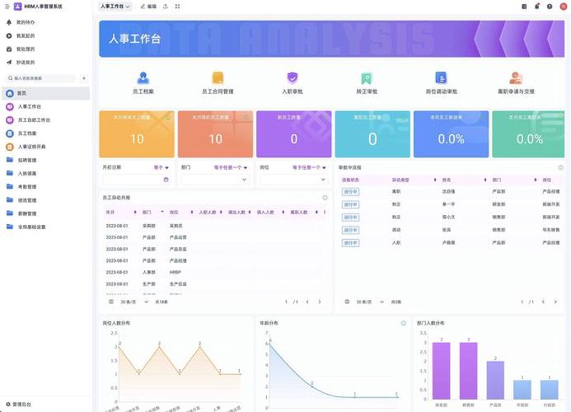 深圳软件开发：科技引领新风尚
